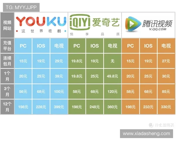 亚博体育会员专属优惠活动盘点不断更新的会员专享促销信息 亚博体育会员专属优惠活动盘点不断更新的会员专享促销信息