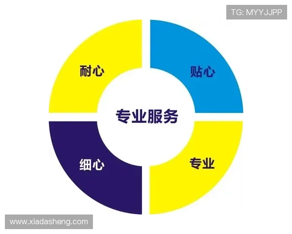 如何在m88体育平台上进行高效的资金管理与风险控制 如何在m88体育平台上进行高效的资金管理与风险控制