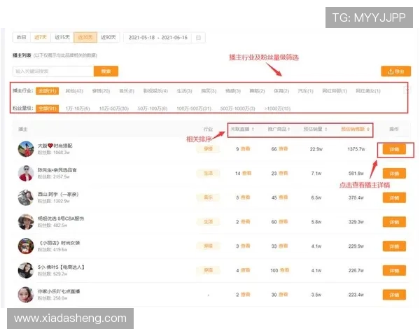 开云电子app商品分类与搜索技巧,帮助您快速找到心仪的商品 开云电子app商品分类与搜索技巧,帮助您快速找到心仪的商品