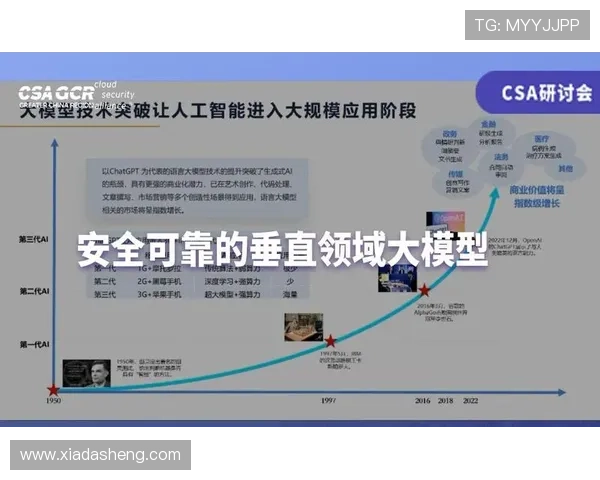 开云足球官网入口账户安全防护措施保障用户信息安全可靠保障