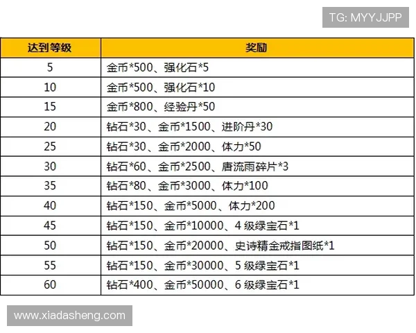 开云手机网页版优惠活动时间安排及优惠内容全方位介绍